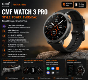 CMF Watch 3 Pro smartwatch with AMOLED display and fitness tracking features under ₹10,000