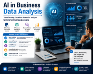 AI in business data analysis helping companies make smarter decisions using artificial intelligence