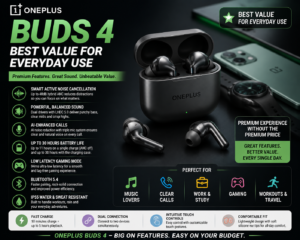 OnePlus Buds 4 wireless earbuds with ANC, dual drivers, clear calling and premium audio features