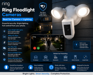 Ring Floodlight Camera with smart outdoor security lighting