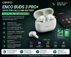 OPPO Enco Buds 3 Pro wireless earbuds with powerful bass and long battery life