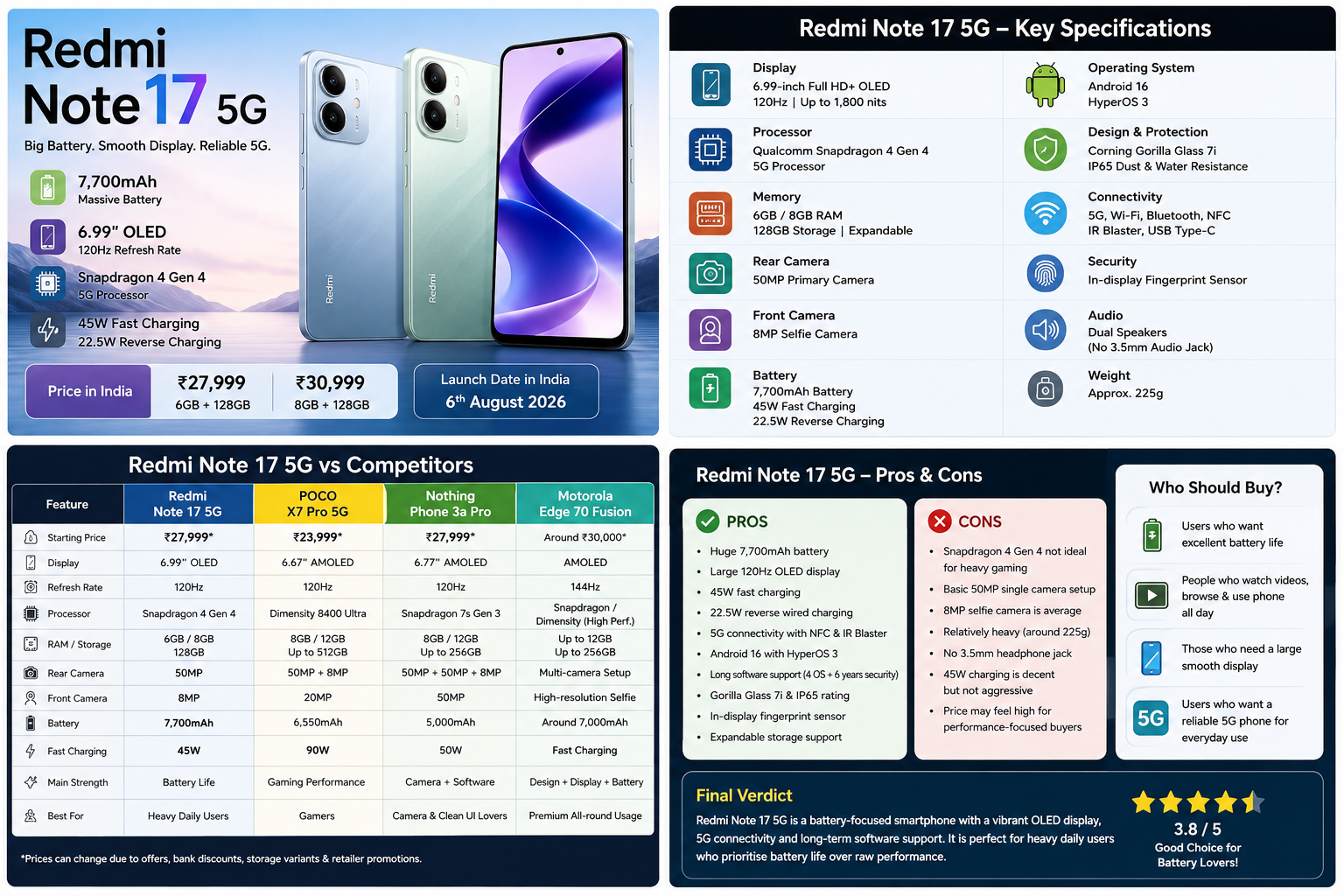 Redmi Note 17 5G