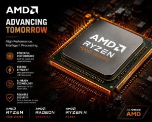 AMD Laptop Processors in 2026