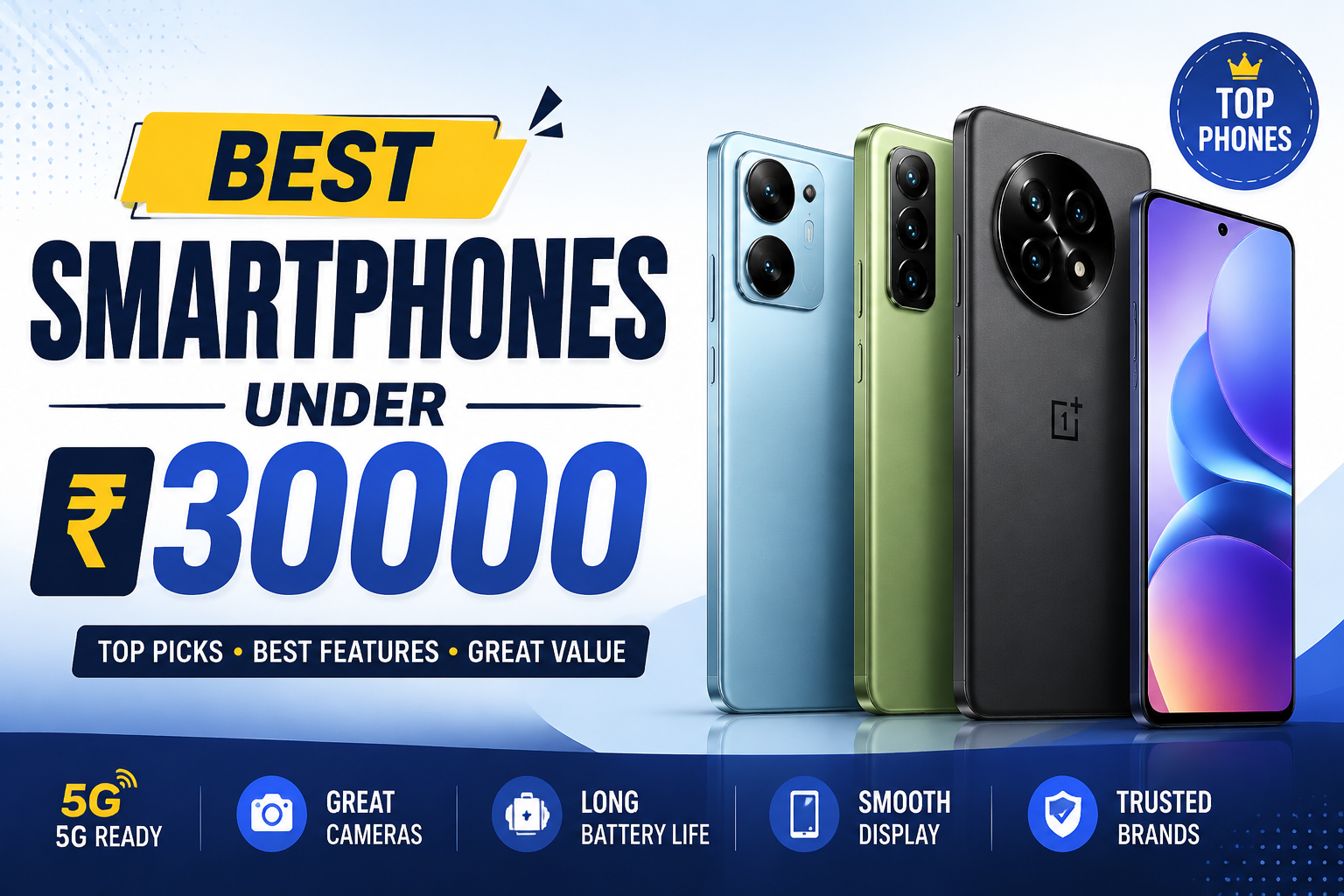 Best Smartphones Under 30000
