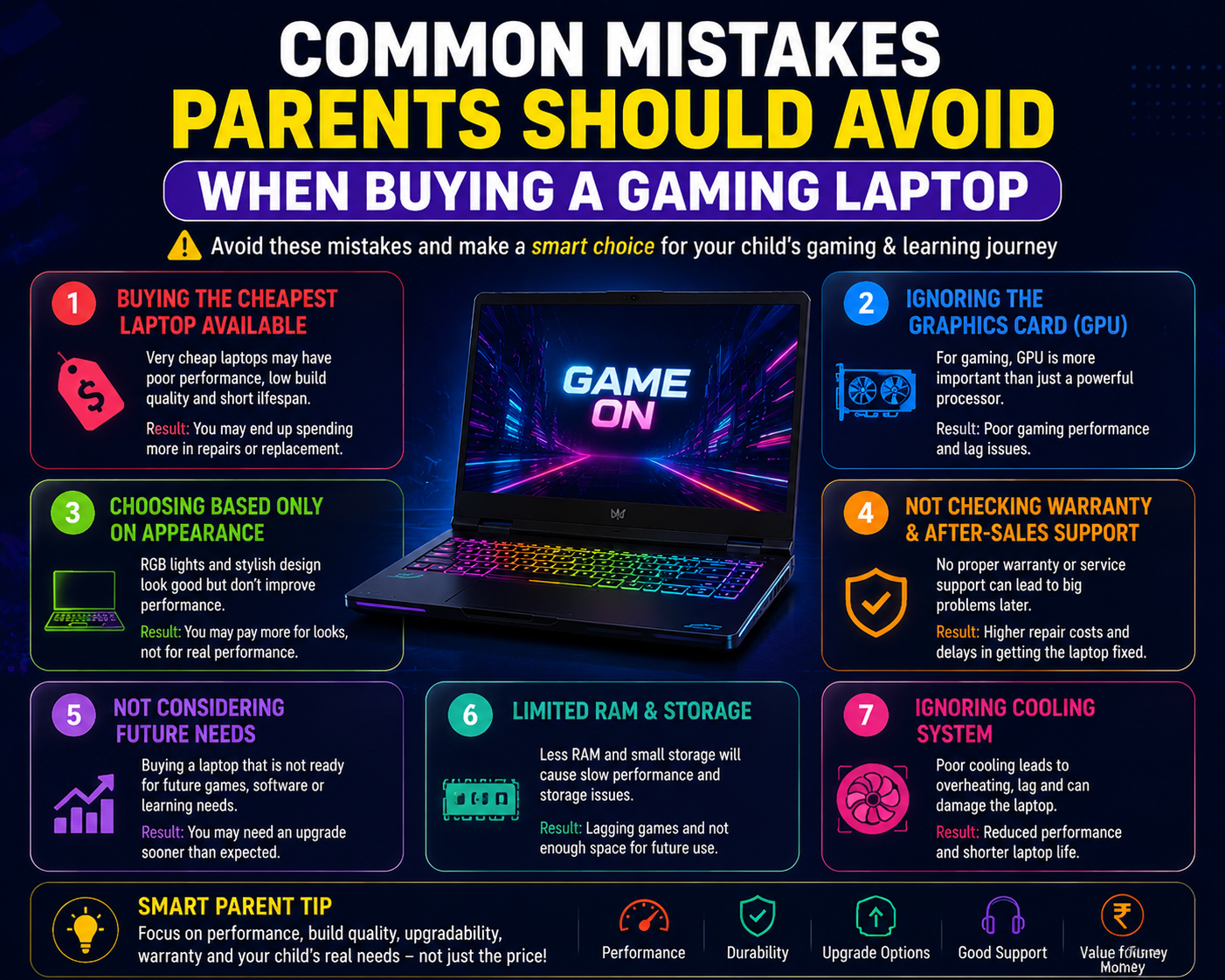 Common Mistakes Parents Should Avoid When Buying a Gaming Laptop