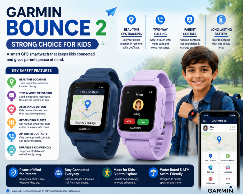 Garmin Bounce 2 kids smartwatch as a GPS safety wearable option