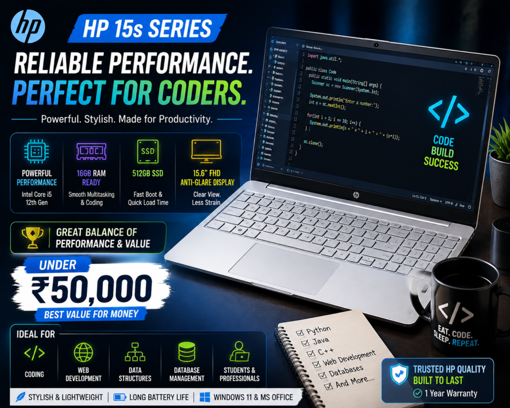 HP 15s Series laptop for programming under 50000 with Intel processor, SSD storage and coding performance features