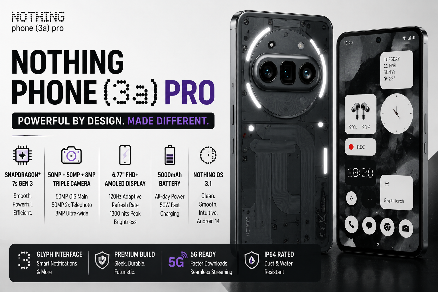 Nothing Phone (3a) Pro