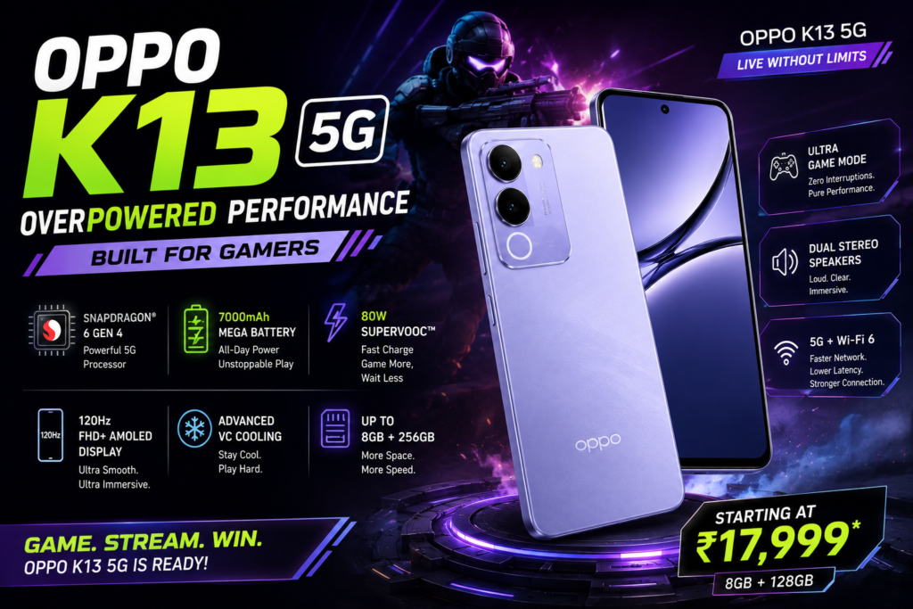 OPPO K13 5G gaming mobile under 20000 with performance features and battery