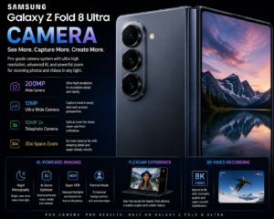 Samsung Galaxy Z Fold 8 Ultra Camera