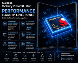 Samsung Galaxy Z Fold 8 Ultra Performance: Flagship-Level Power