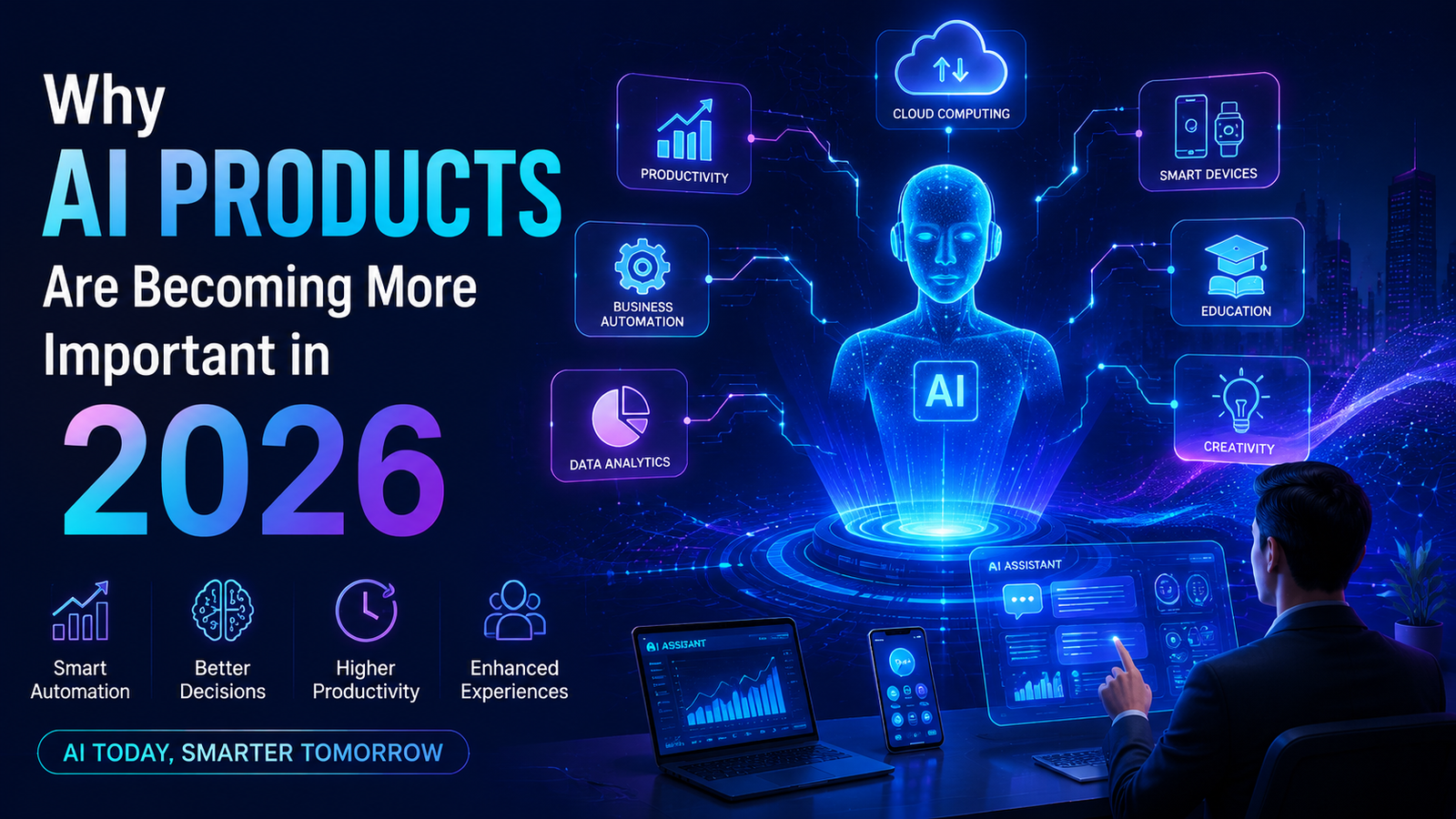 Why AI products are becoming more important in 2026 for work, business and everyday life