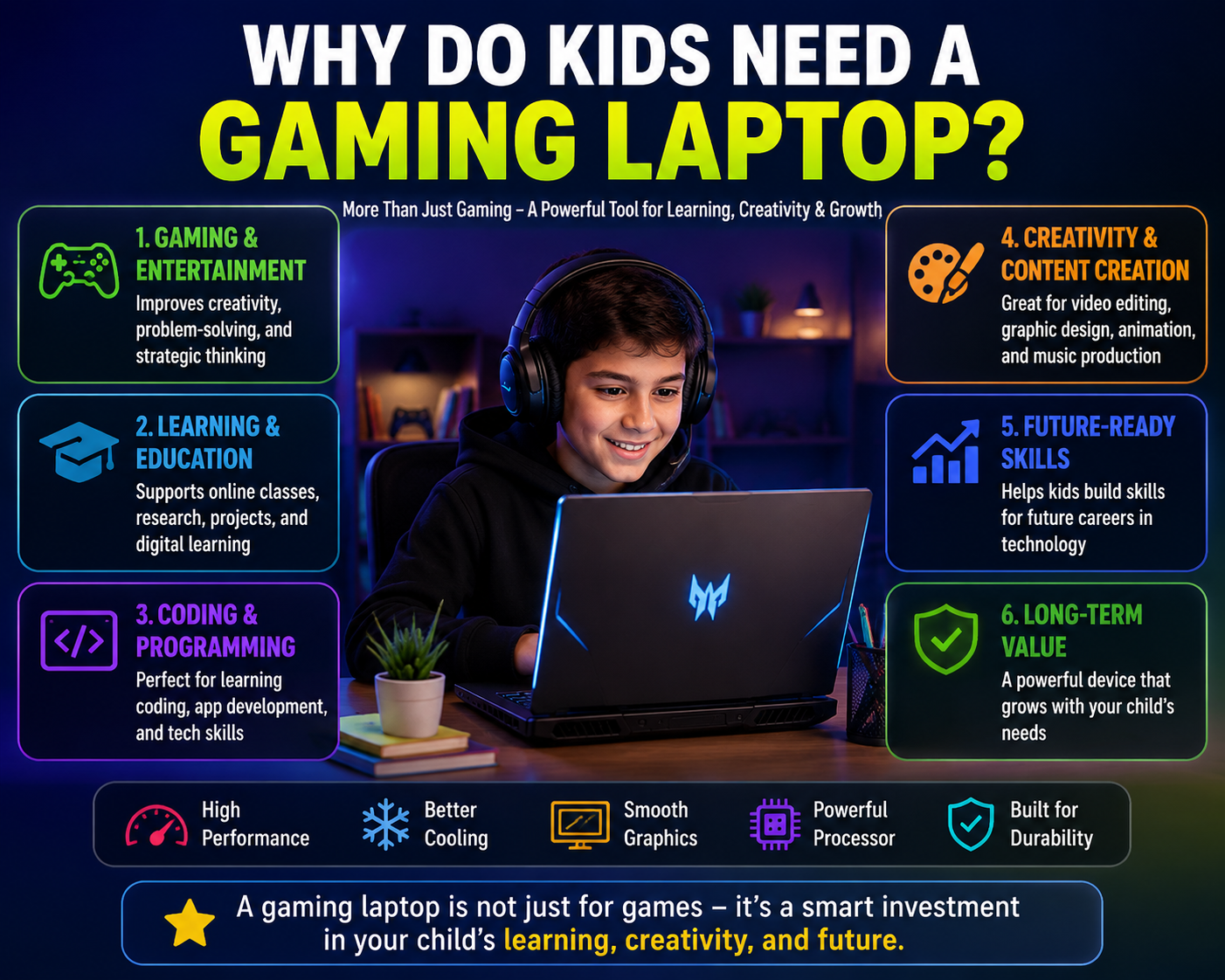 Why Do Kids Need a Gaming Laptop?