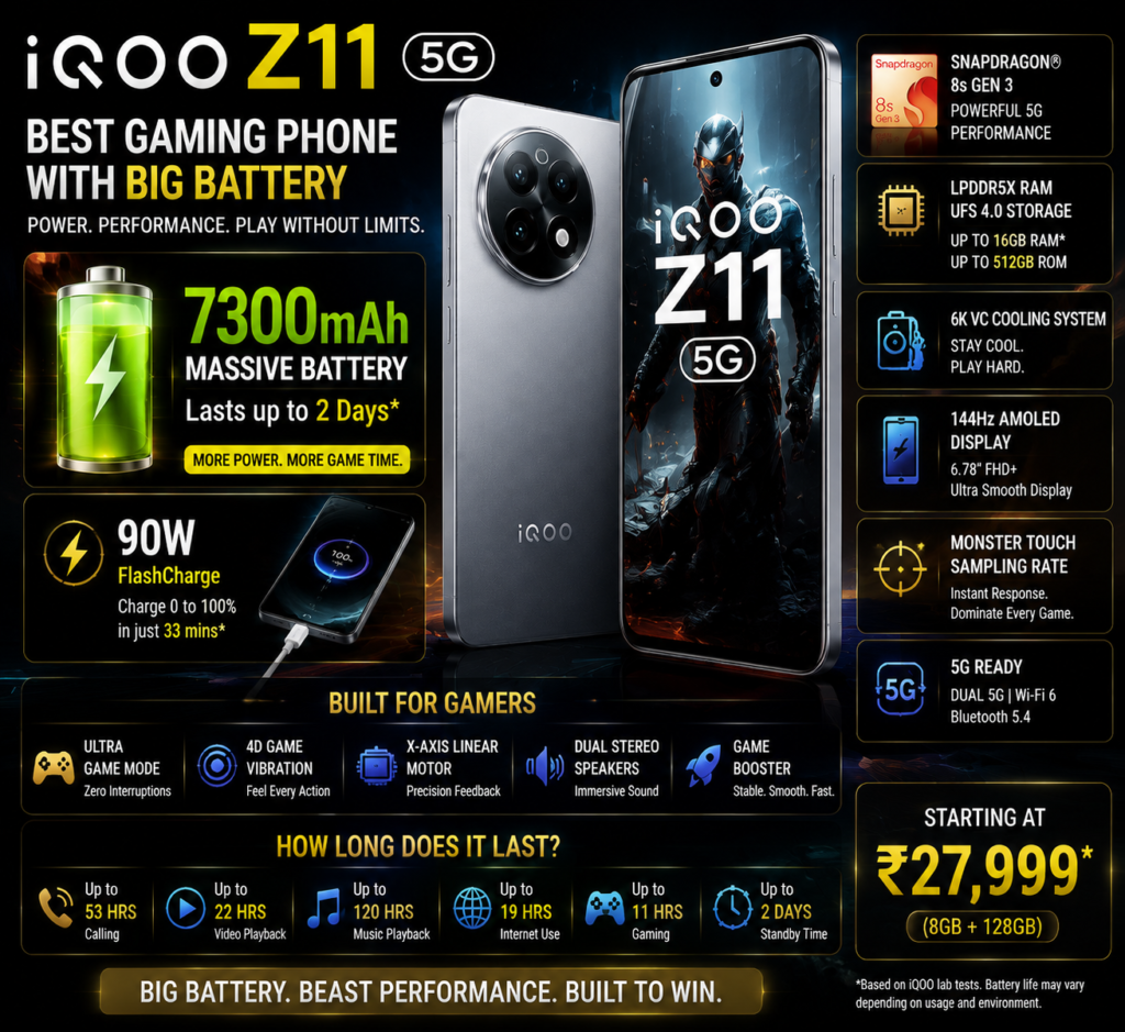 iQOO Z11 5G gaming smartphone with large battery and long battery life 2026
