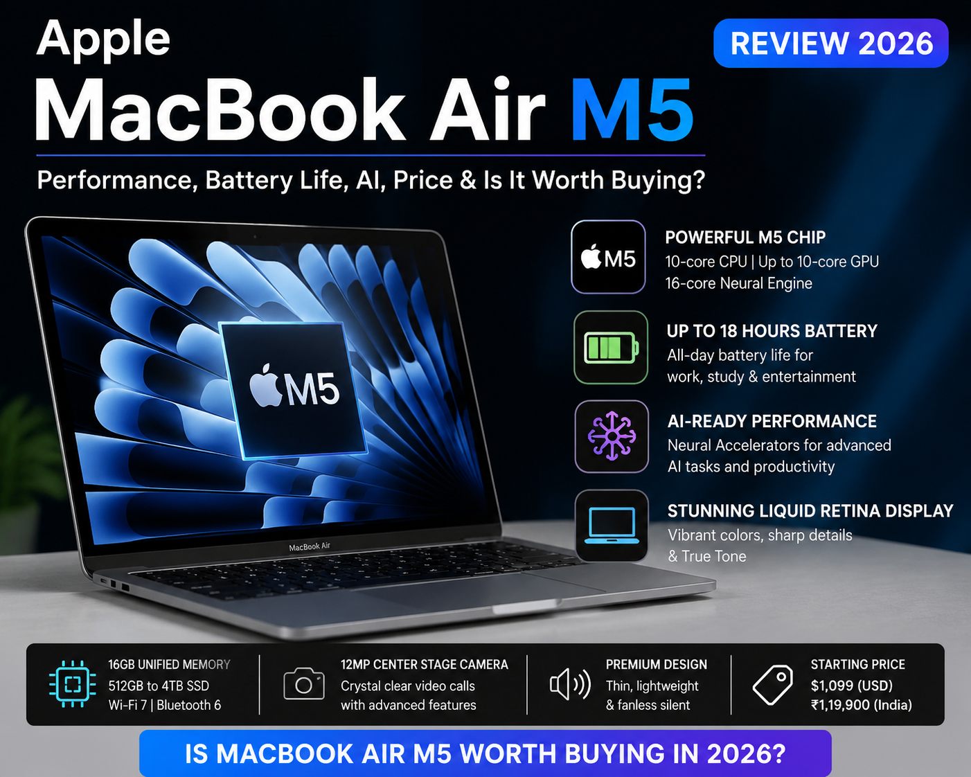 Apple MacBook Air M5 Review