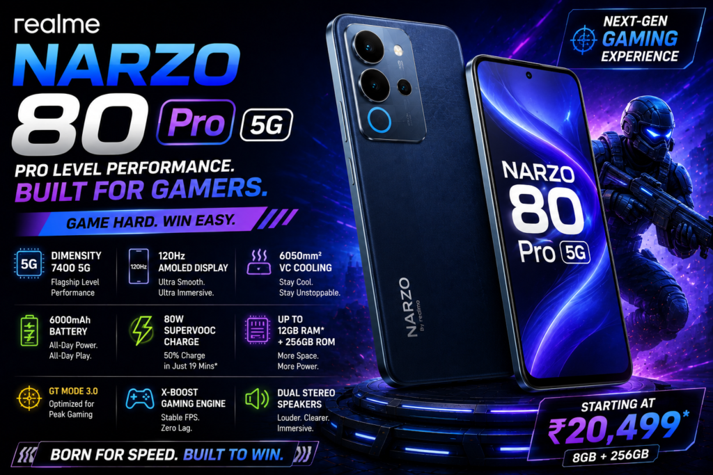 realme NARZO 80 Pro 5G gaming mobile under 20000 with powerful performance features