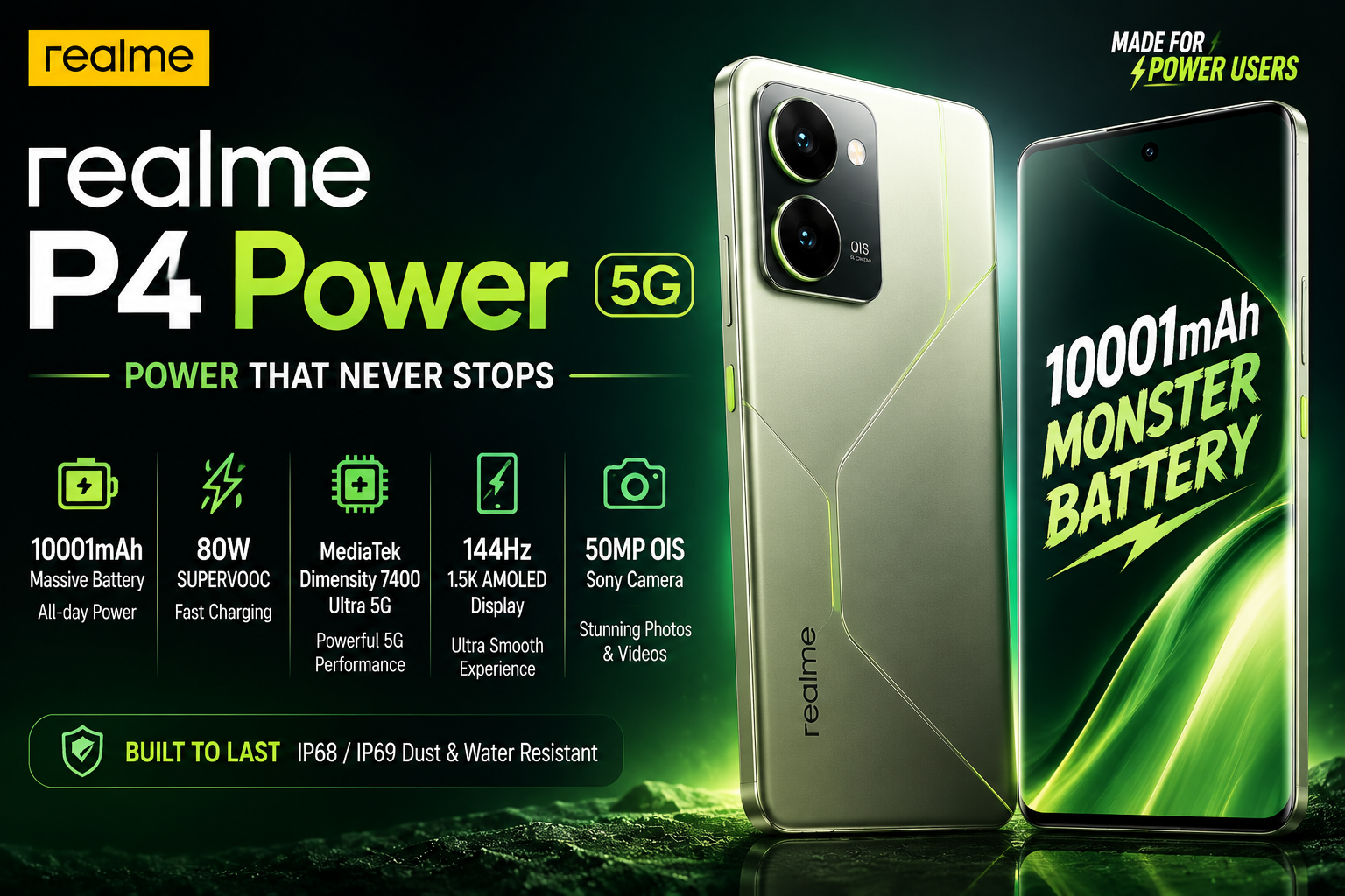 realme P4 Power 5G