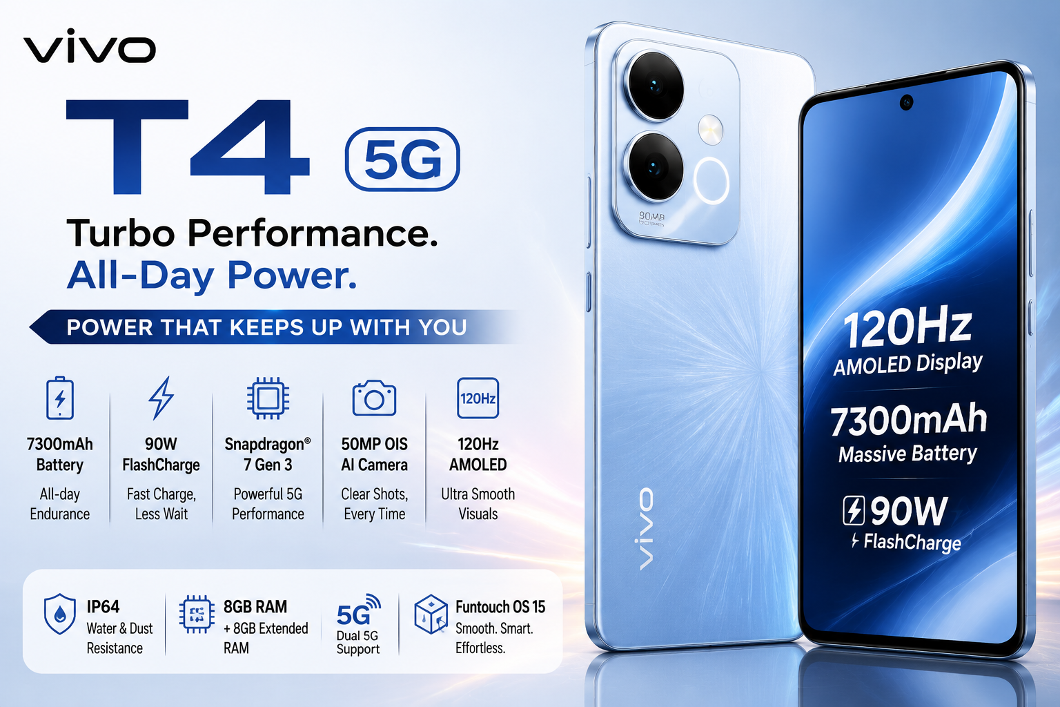 vivo T4 5G