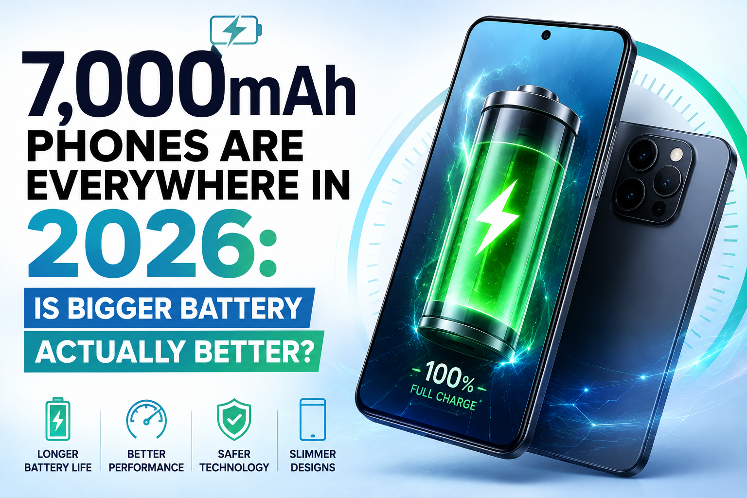 7,000mAh Phones