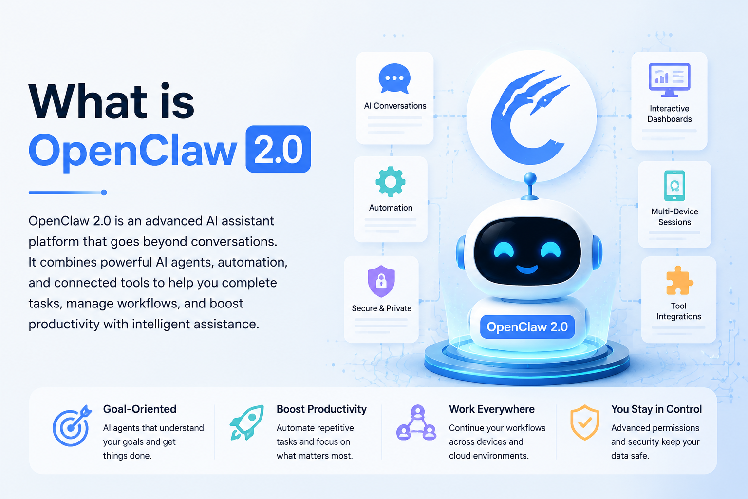 What is OpenClaw 2.0